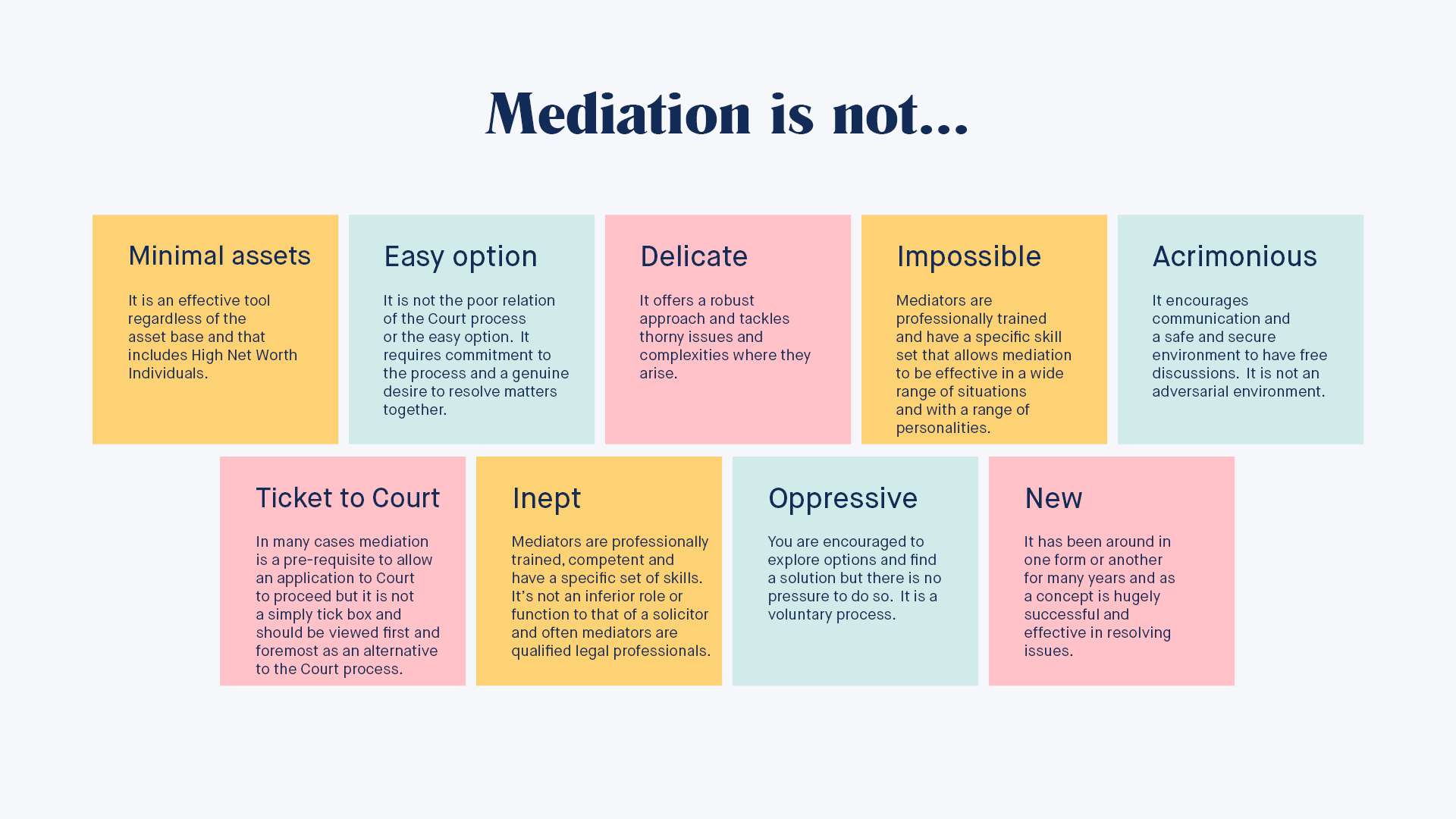 Mediation is not...